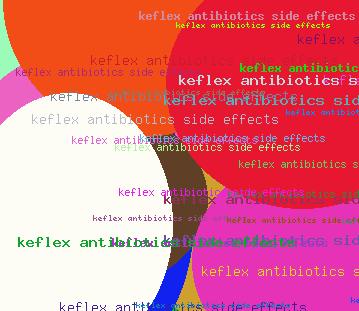 keflex antibiotics side effects