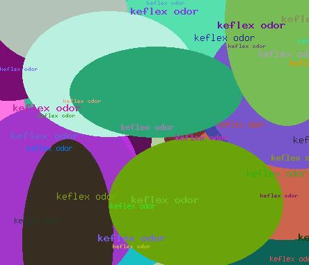 KEFLEX ODOR