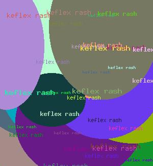 keflex rash