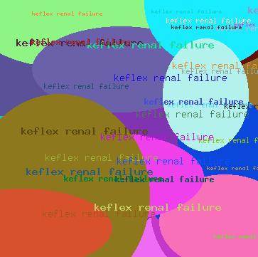 keflex renal failure