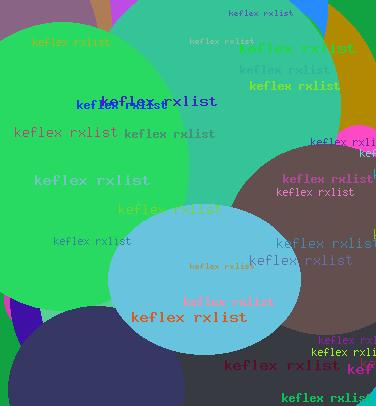 Keflex rxlist