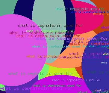 What Is Cephalexin Used For
